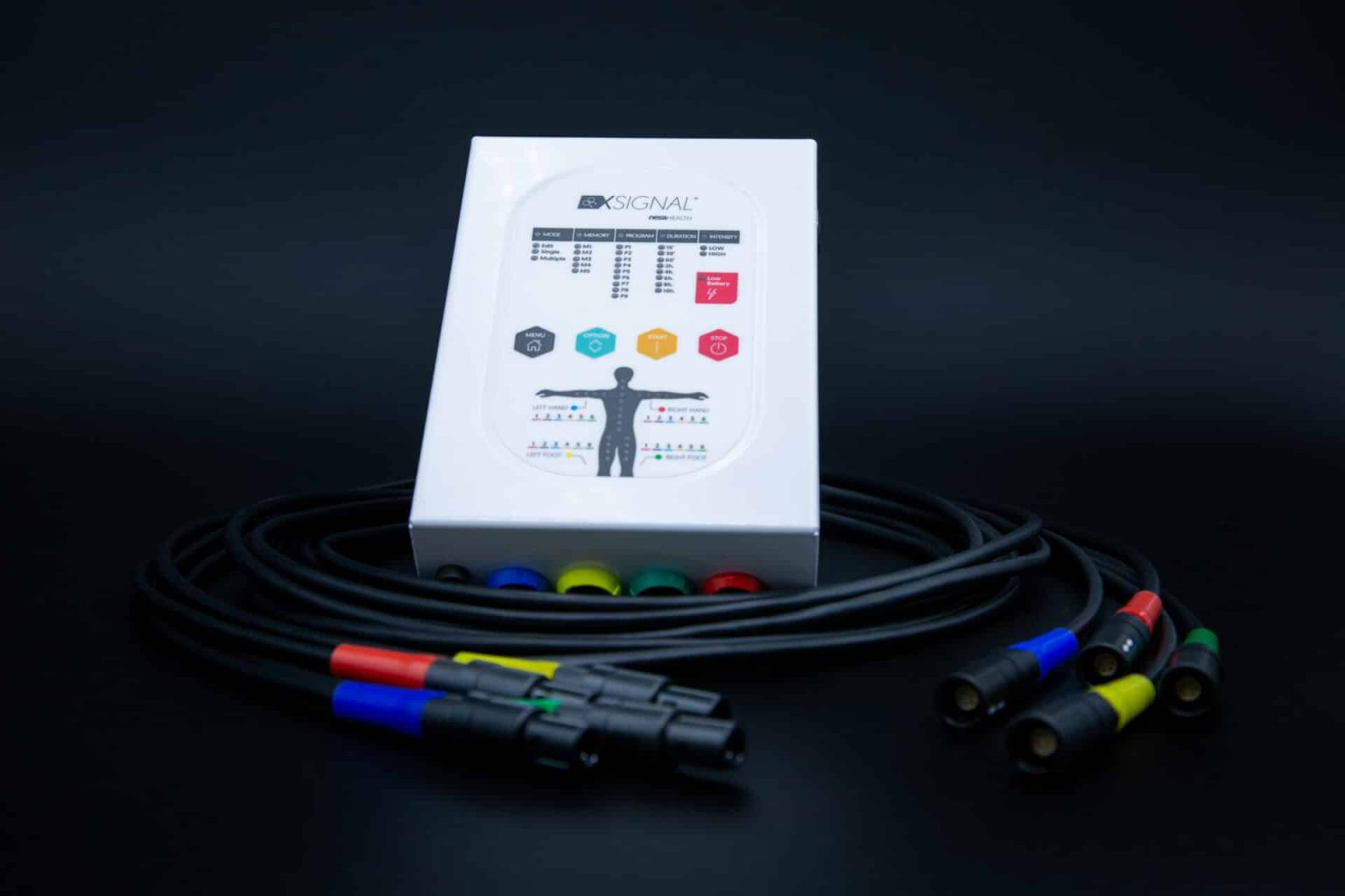 ¿Qué es NESA XSIGNAL® y cómo funciona como neuromodulador no invasivo ...